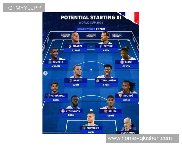 姆巴佩领衔法国队冲击世界杯冠军前景分析与球迷期待的热烈讨论