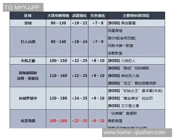 探索埃斯特旺的魅力与历史深度,揭开这座城市的文化面纱 探索埃斯特旺的魅力与历史深度,揭开这座城市的文化面纱